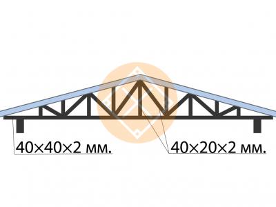 Двускатная ферма с рамой 40×40×2 мм.