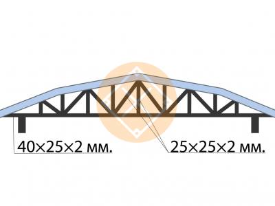 Двускатная ферма ФР-1271 с усиленной треугольной обрешеткой